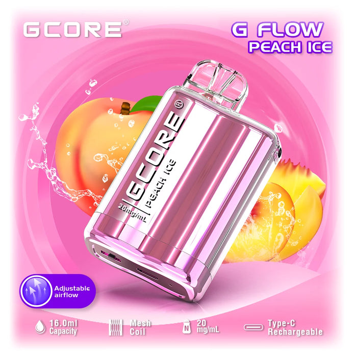 Gcore G-Flow 7500 — THE MOUNT SMOKE SHOP